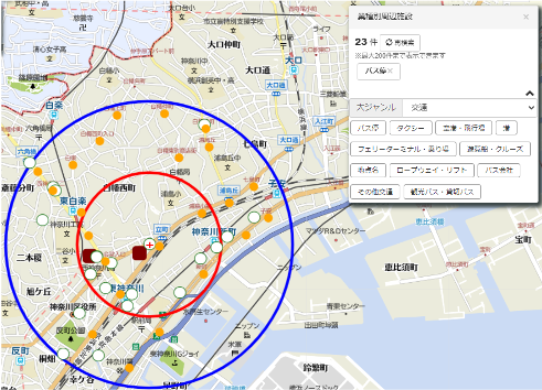 診療圏調査サービスとは