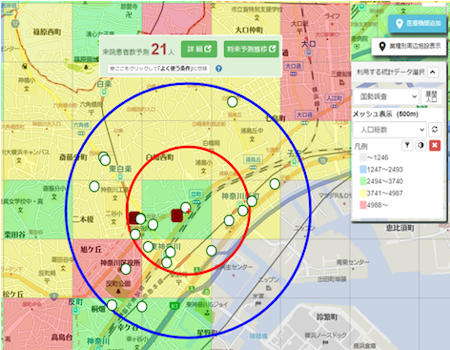 推移患者数のシミュレーション