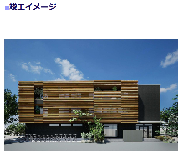 尼崎市下坂部医療モール