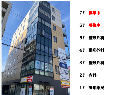 キリン堂_淀川区東三国4丁目