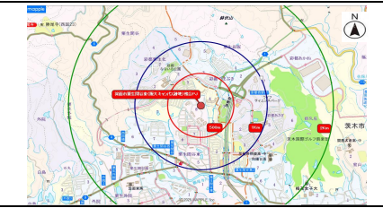 箕面市粟生間谷東 複合PJ内医療テナント