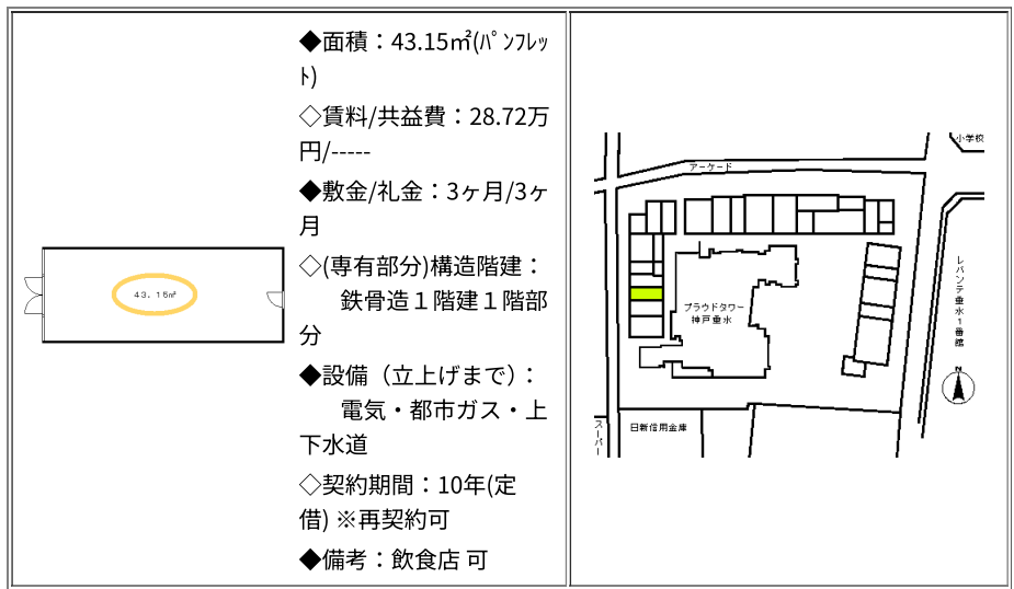 物件概要①