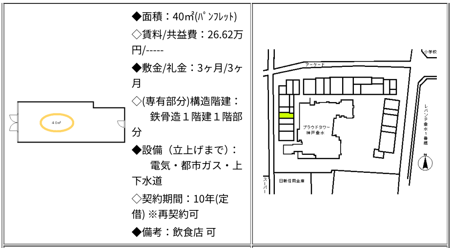 物件概要⑧