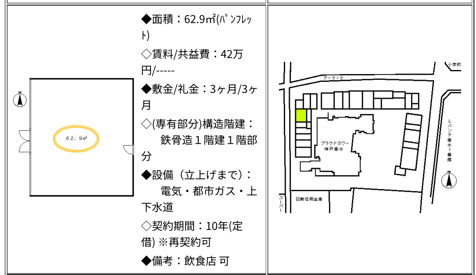 物件概要⑦