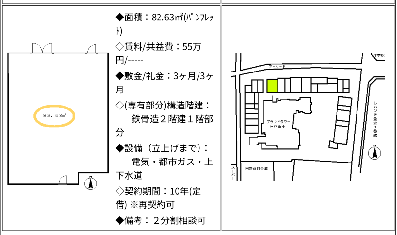 物件概要④