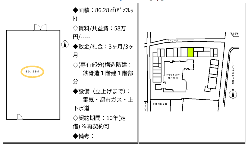 物件概要③