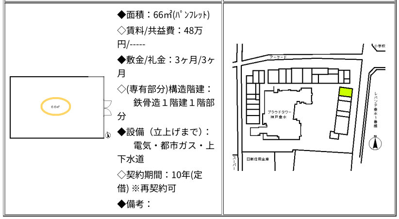 物件概要②