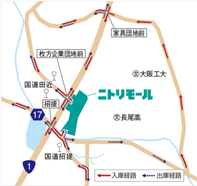 ニトリモール枚方クリニックモール